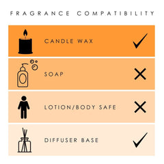 Tangerine - Fragrance Note